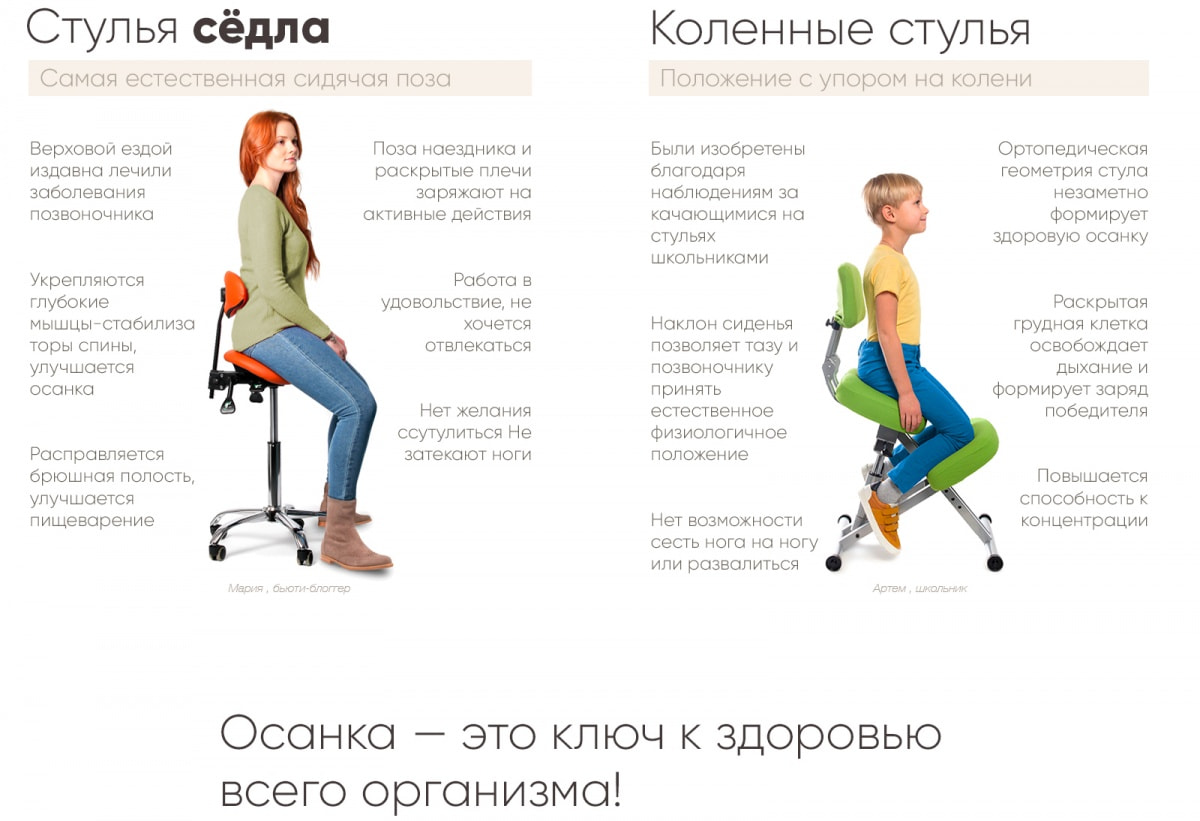 Новинка | Smartstool — коленные стулья и стулья-седла